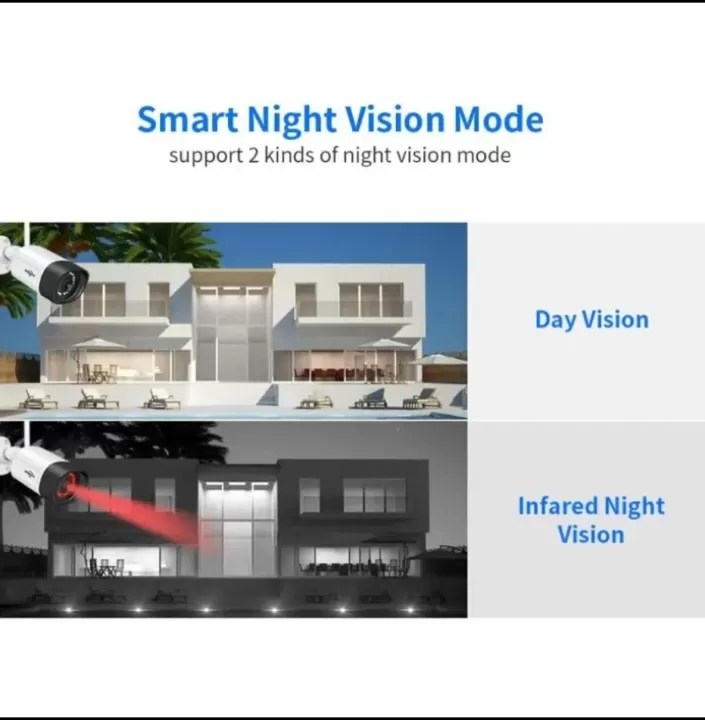 🎥 كاميرا أمنية ذكية لاسلكية TZHB315 تمنحك أمان منزلك أو مكتبك على مدار الساعة 🏡🔒. 4