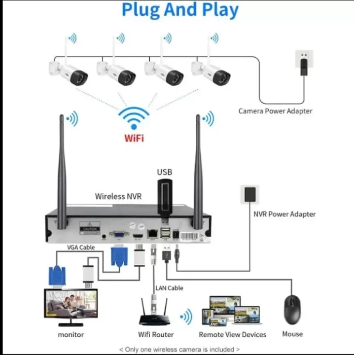 🎥 كاميرا أمنية ذكية لاسلكية TZHB315 تمنحك أمان منزلك أو مكتبك على مدار الساعة 🏡🔒. 7