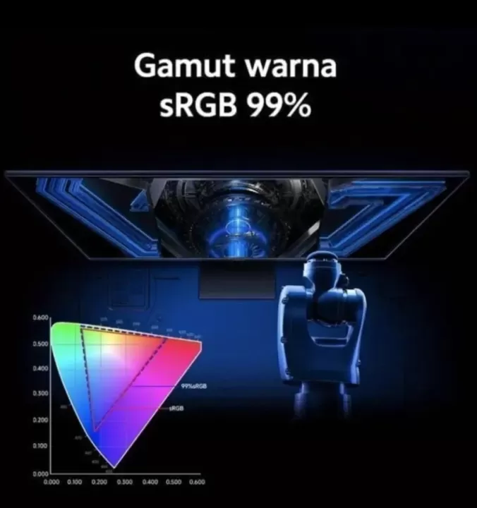 🎮 شاشة الألعاب Xiaomi G27i – أداء فائق وتجربة لعب سلسة بلا حدود! 5